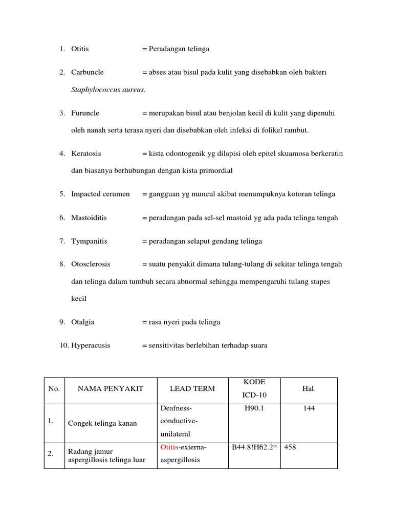 Soal Dan Pembahasan KKPMT Telinga