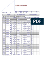 Key Plan Column Design Summary Report: Material and Design Data