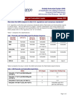 Flammable liquid criteria.pdf