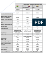 Cuadro Unidad III CAN