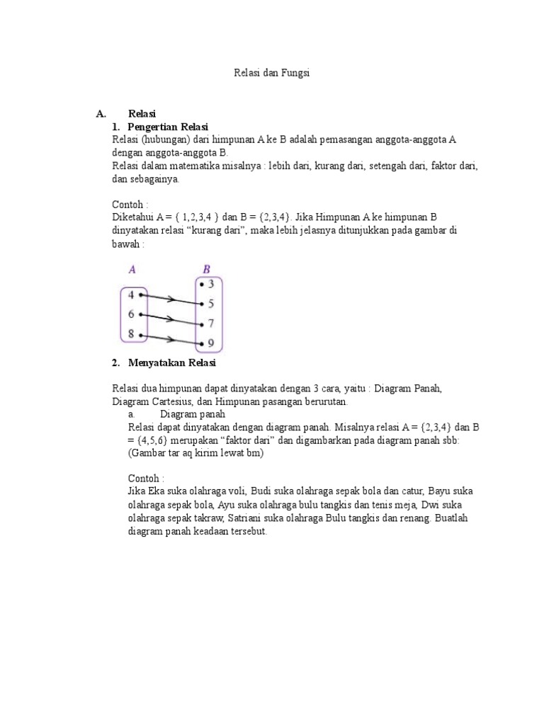 Relasi Dan Fungsi Rangkuman Pdf