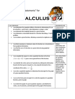 Hs I Can Statements Pre-Calculus