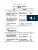 Daftar Judul Laporan Penelitian 2008