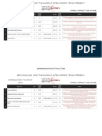 Muscle Intelligence Intro To Intent MI40 Nation