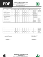 Format Monitoring Dan Evaluasi Program Bulanan