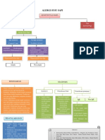 Alergi Susu Sapi PDF