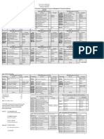 Mateco1 Lbyeco1: de La Salle University School of Economics Course Checklist