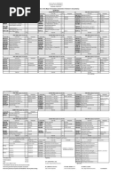 BSMA Curriculum | PDF