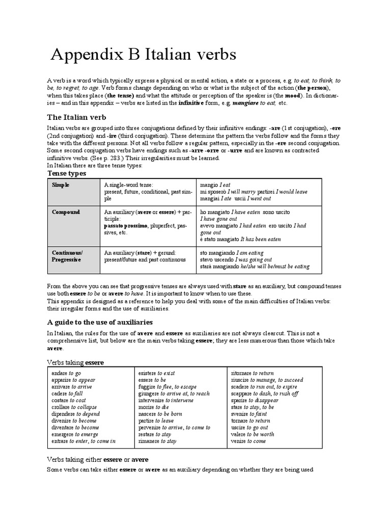 Appendix B Italian Verbs Grammatical Tense Rules