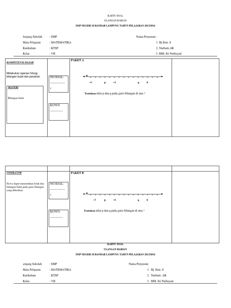 Kartu Soal Bilangan Bulat