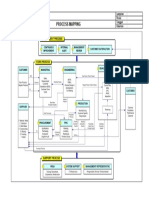 Mapping Proses PDF