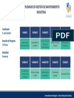 Dip GestionMantenimiento MallaCurricular