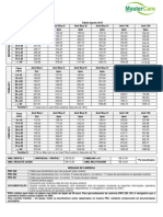 Tabela de Preço Amil - Individual e Familiar