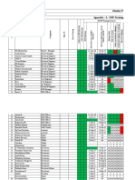 Dhofar Power Contractor HSE Training Records