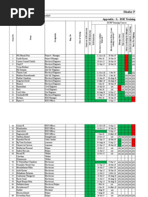 Updated Training Matrix May 2017