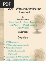 WAP-Wireless Application Protocol: Suma Pramod Connie Barbosa Niti Pandey Patrick Cunning Olga Pavlenko