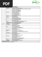 Tabela de Preço Medial Rede Interior e Baixada - Individual e Familiar