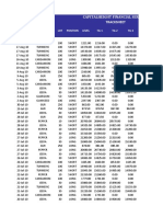 Capitalheight Financial Services Tracksheet: Date Script LOT Position Level TG-1 TG-2 TG-3