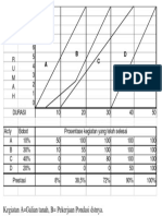 Contoh Line of Balance Schedule PDF