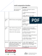 Comparative timeline.pdf