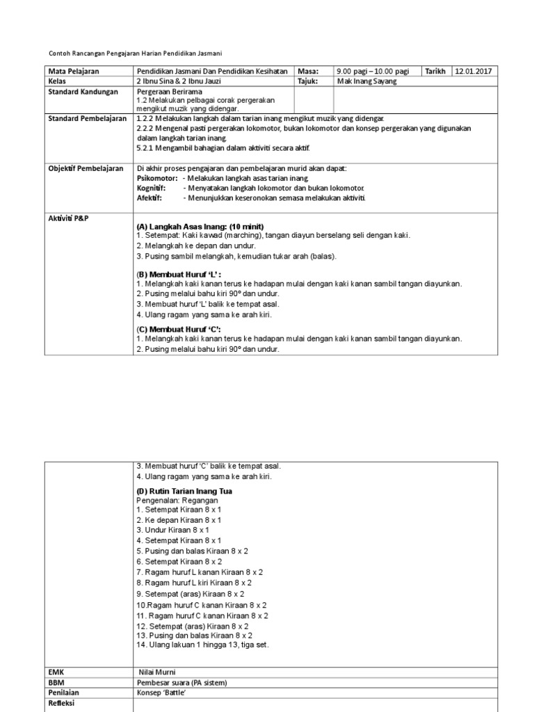Tarian Inang Pdf
