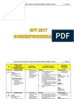 Sk Rpt Pen. Kesihatan Tahun 2 2017