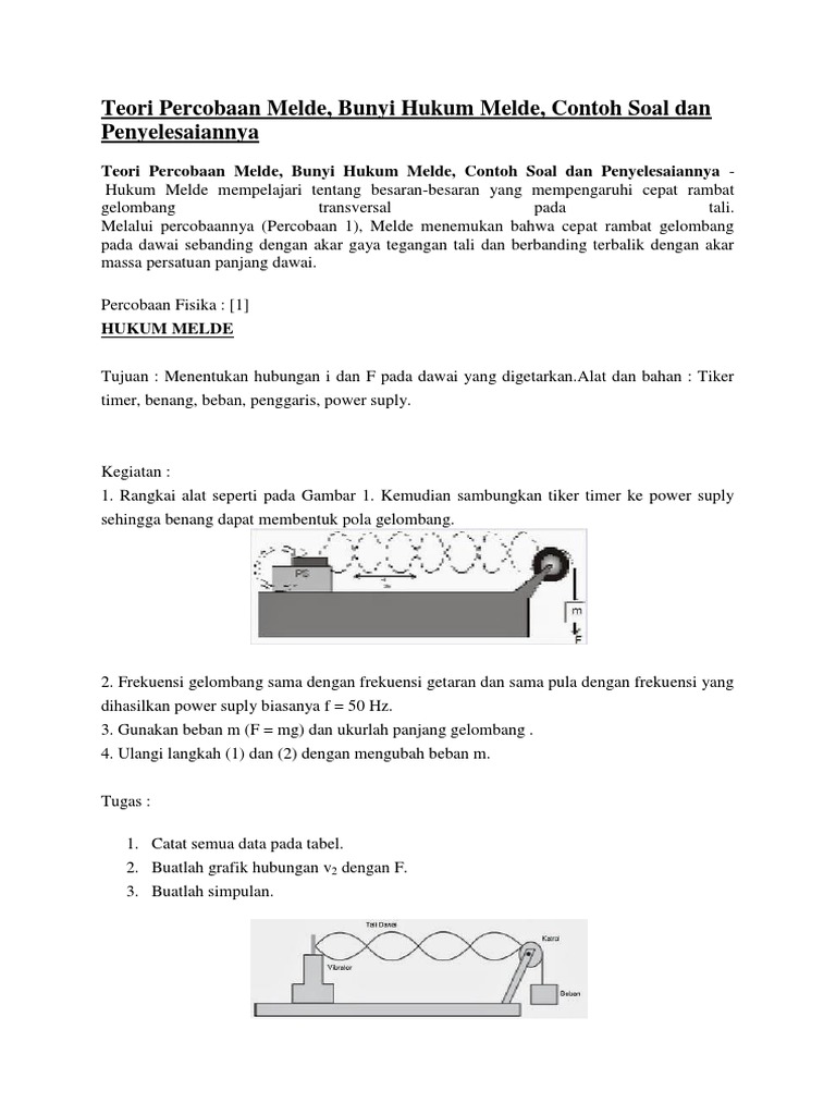 Contoh Soal Cepat Rambat Gelombang