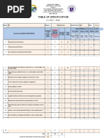 Table of Specification: Grade: 10 Subject: Mathematics Date