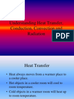 Understanding Heat Transfer Methods