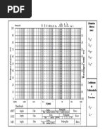 Papel Milimetrado para Granulometria