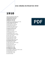 As 100 maiores cidades do Brasil de 1910 a 1950