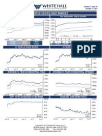 Whitehall: Monitoring The Markets Vol. 7 Iss. 41 (October 17, 2017)