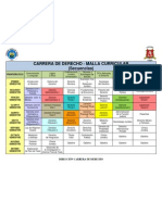 Malla Curricular SECUENCIAS