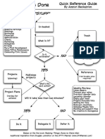GTD - Workflow PDF