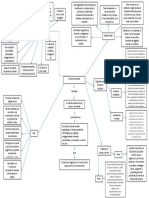 Mapa Conceptual Economia Solidaria