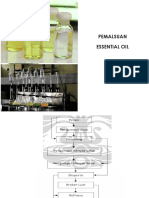 Pemalsuan Minyak Essensial