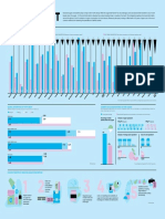 Dental Health 2017