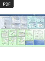 BPMN Poster v1.0.10 (A2)