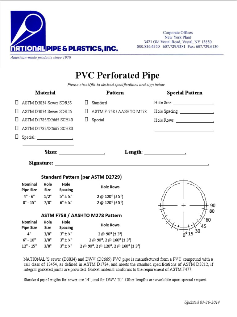 1405103005_Perforated Pipe.pdf