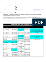 Diferencialestoyota PDF