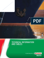 Castrol Technical Information