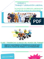 Clase 1. Tendencias Del Mercado Del Trabajo