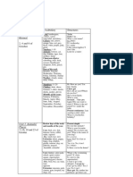 October: Vocabulary Structures