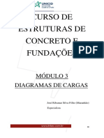 Módulo 3 - Diagramas de cargas.pdf