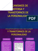 Trastornos de La Personalidad