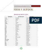 Prefijos y Sufijos Médicos 