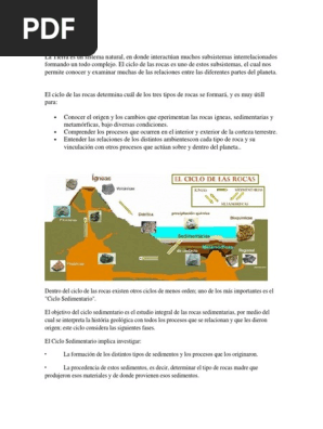 Ciclo Complejo De Las Rocas La Murcia Del Rey Lobo Y Su Entorno