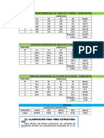 VARIACION DIMENSIONAL.xlsx