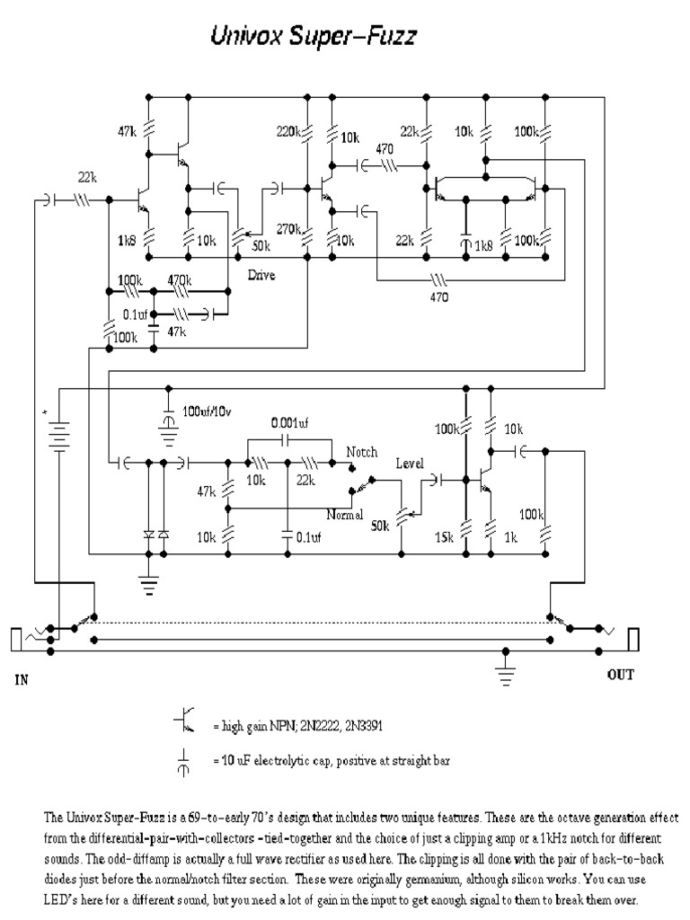 Univox Super Fuzz | PDF