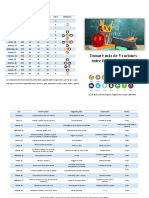 Menu Escolar Infantil Septiembre 2017